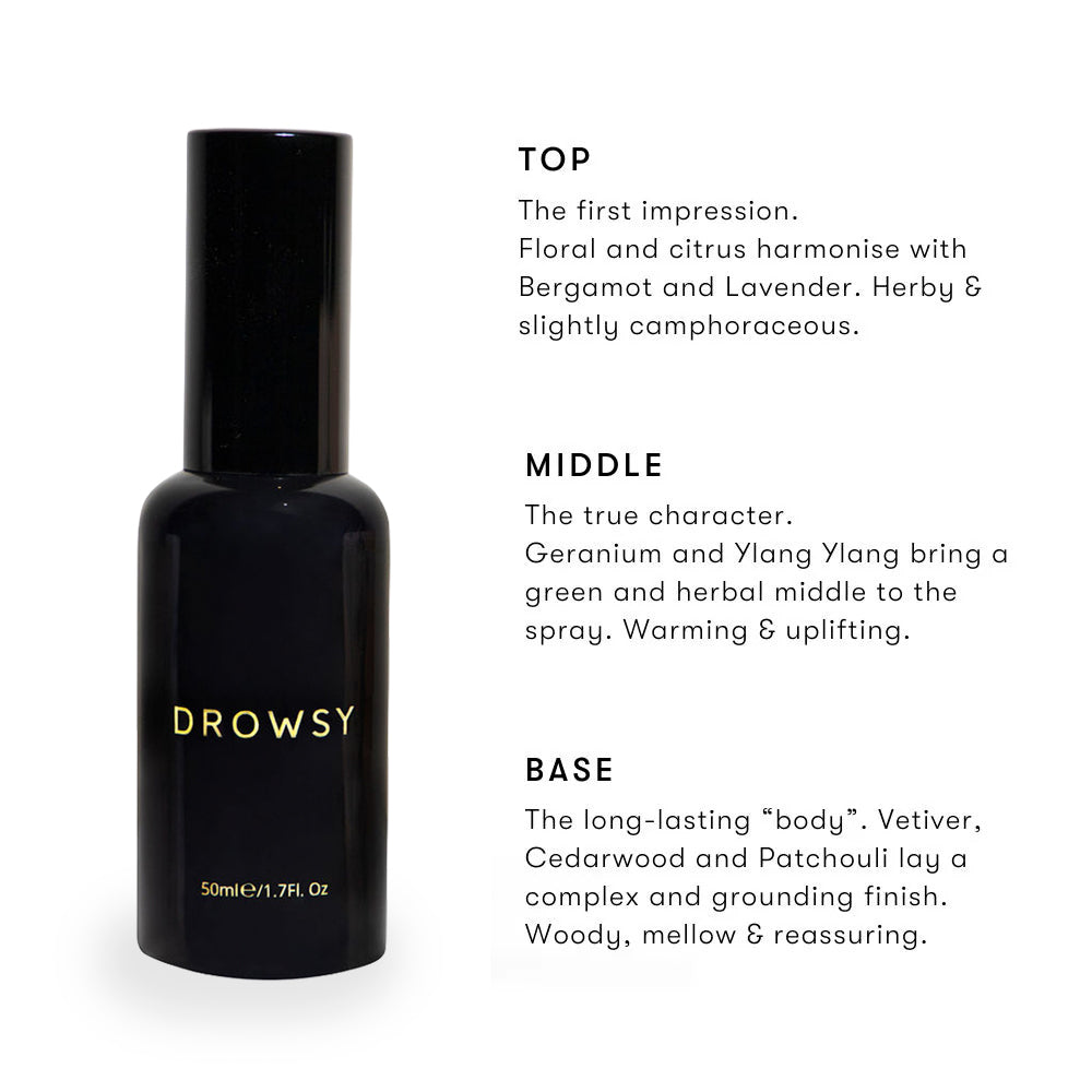 A dark glass spray bottle. Text beside it describes the scent notes: top—floral, citrus, bergamot, lavender; middle—geranium, ylang ylang, herbal; base—vetiver, cedarwood, patchouli, woody.
